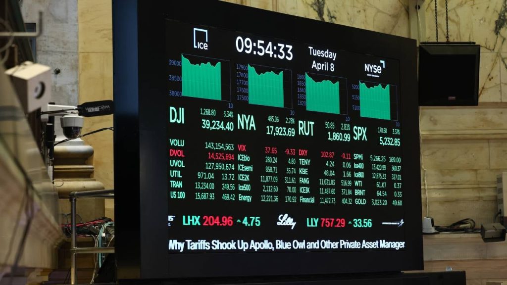 The Dow vs. Nasdaq vs. S&P 500: What’s the difference? The Dow vs. Nasdaq vs. S&P 500: What’s the difference?
