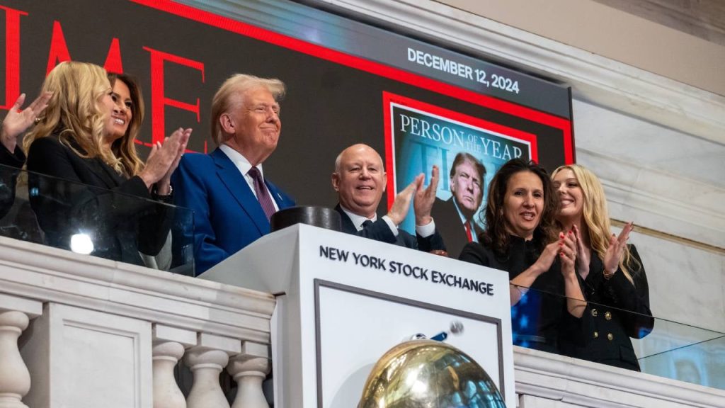 Stock market outlook for 2025: How Powell, inflation and Trump’s return could affect returns Stock market outlook for 2025: How Powell, inflation and Trump’s return could affect returns