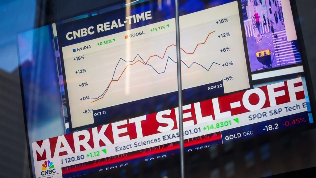 Market’s ability to forecast world in question Market’s ability to forecast world in question