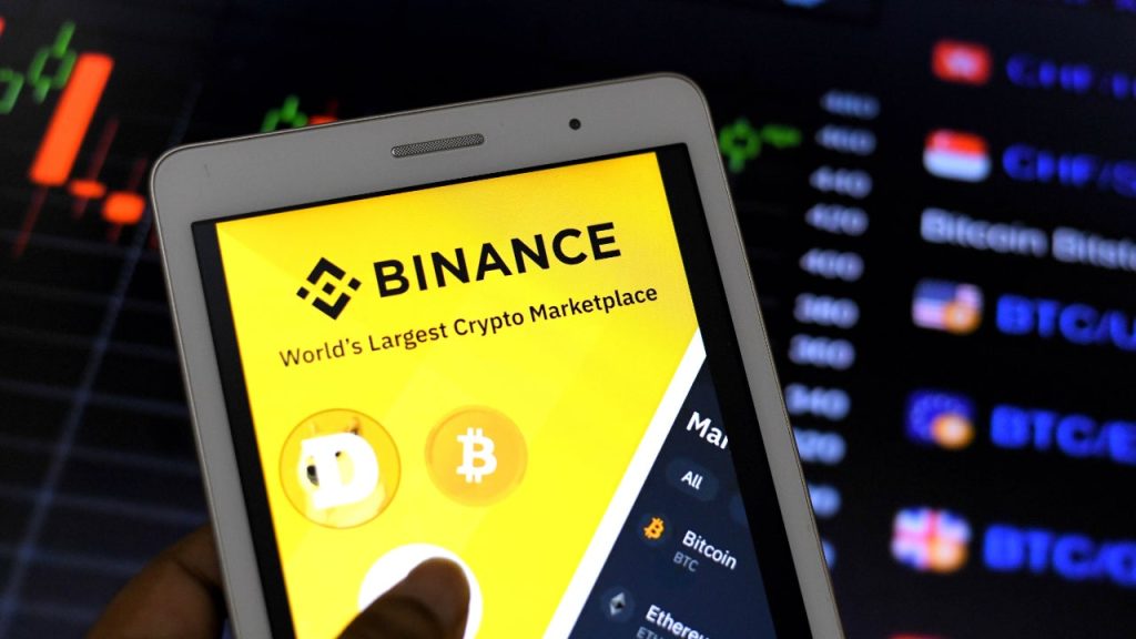 Binance review 2025 Binance review 2025
